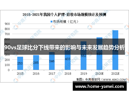 90vs足球比分下线带来的影响与未来发展趋势分析